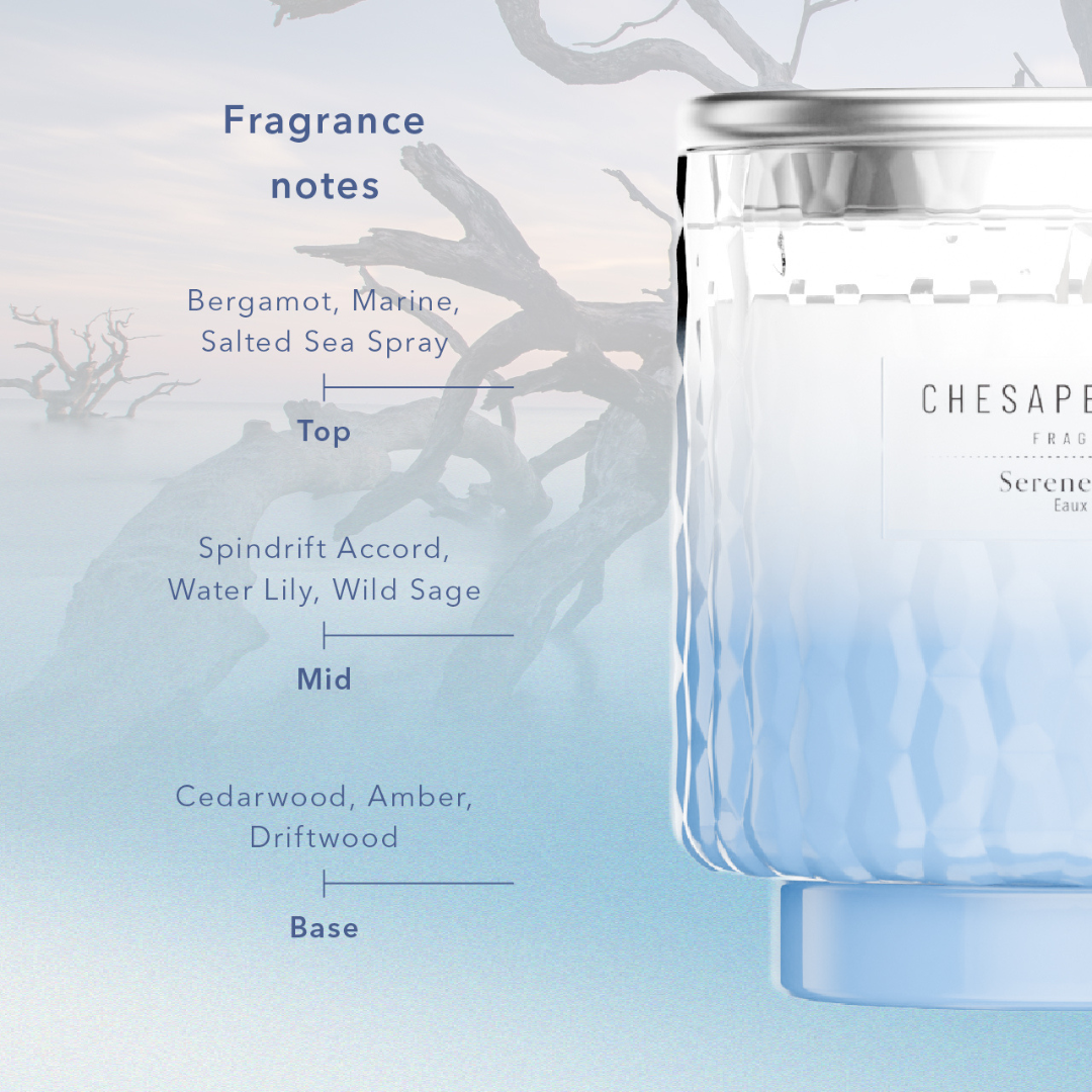 Serene Waters Large Jar - 2 Wicks