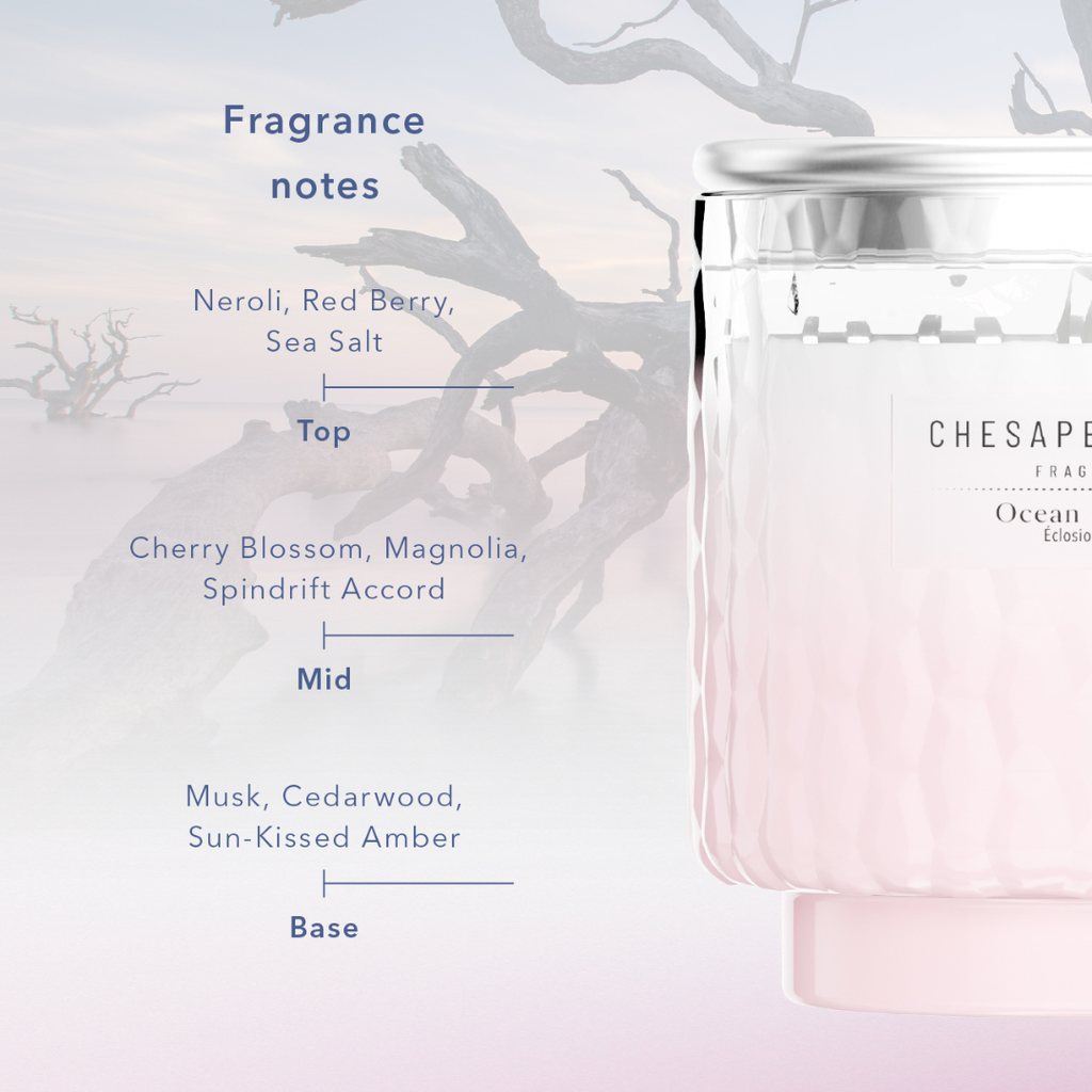 Ocean Blossom Large Jar - 2 Wicks